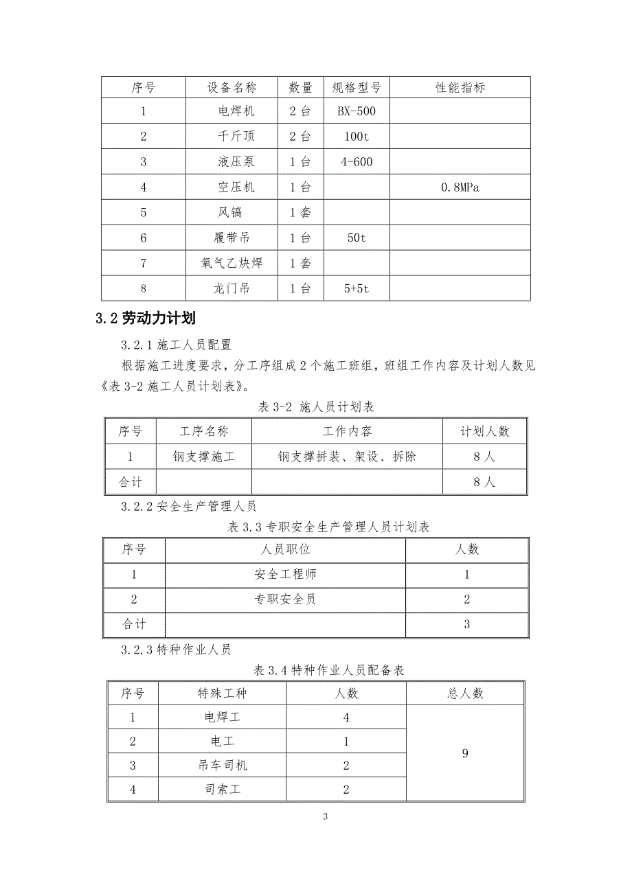 地铁钢支撑安装拆卸方案_第3页