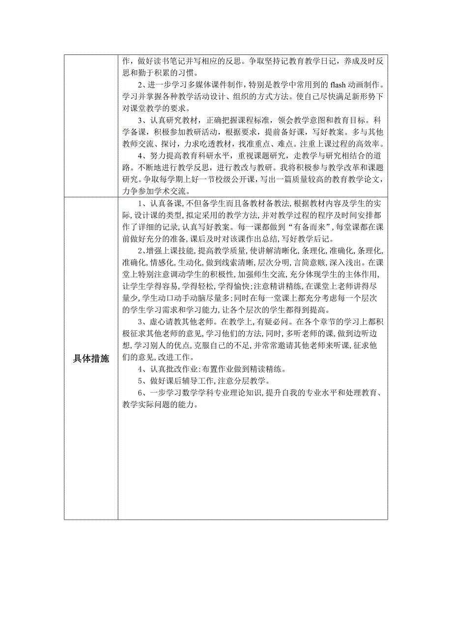 杨作瑞个人专业发展规划.doc_第2页