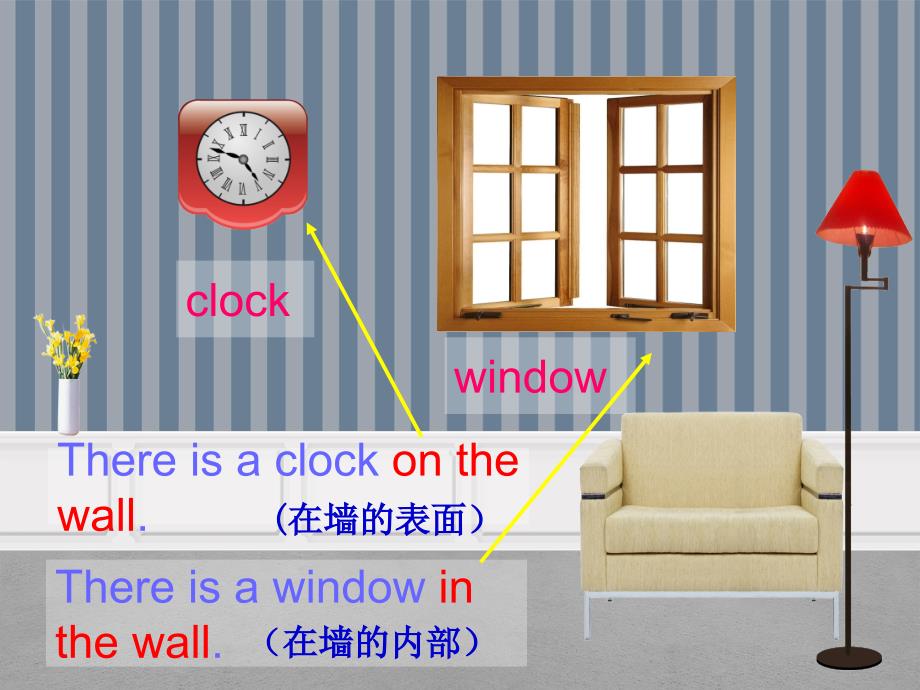 Unit6Topic1SectionB4_第3页