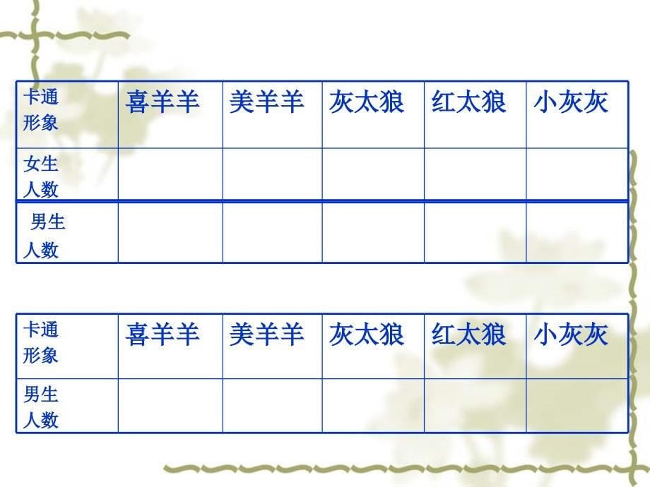 简单的复式统计表_第5页