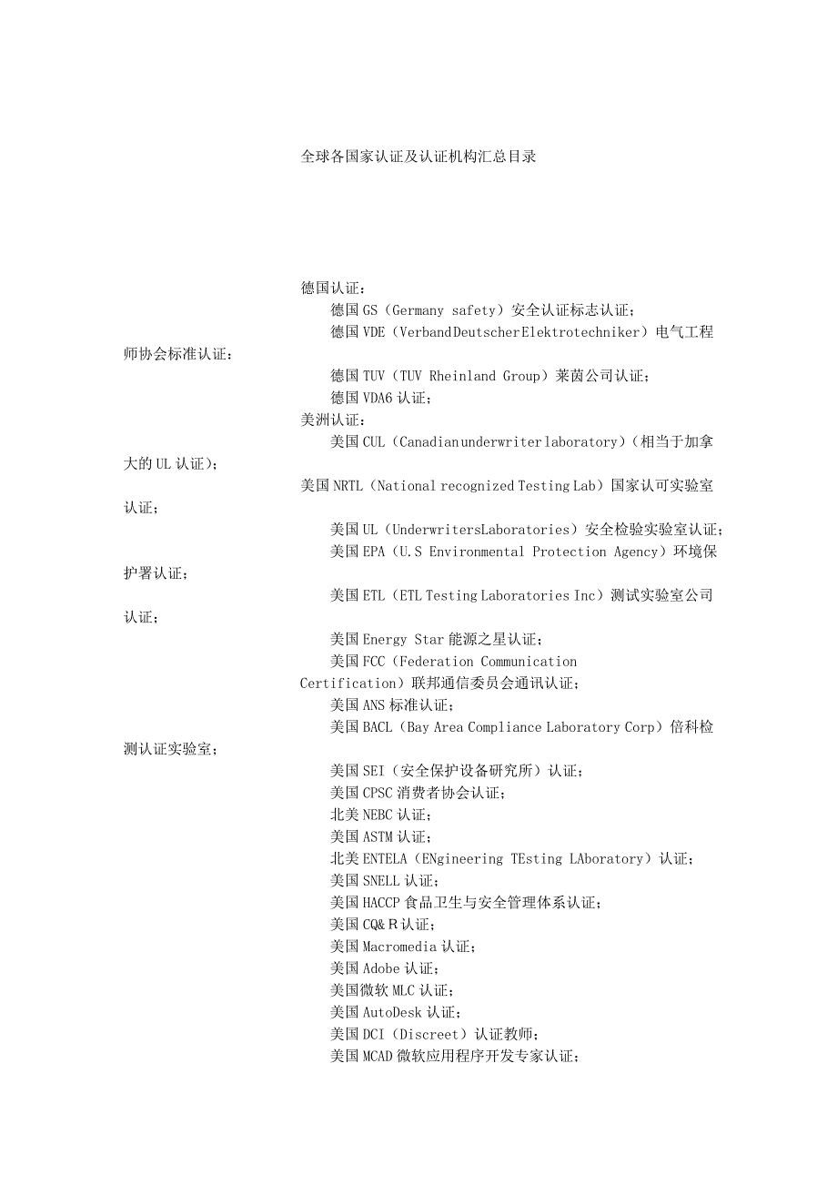 全球各国家认证及认证机构汇总目录_第1页