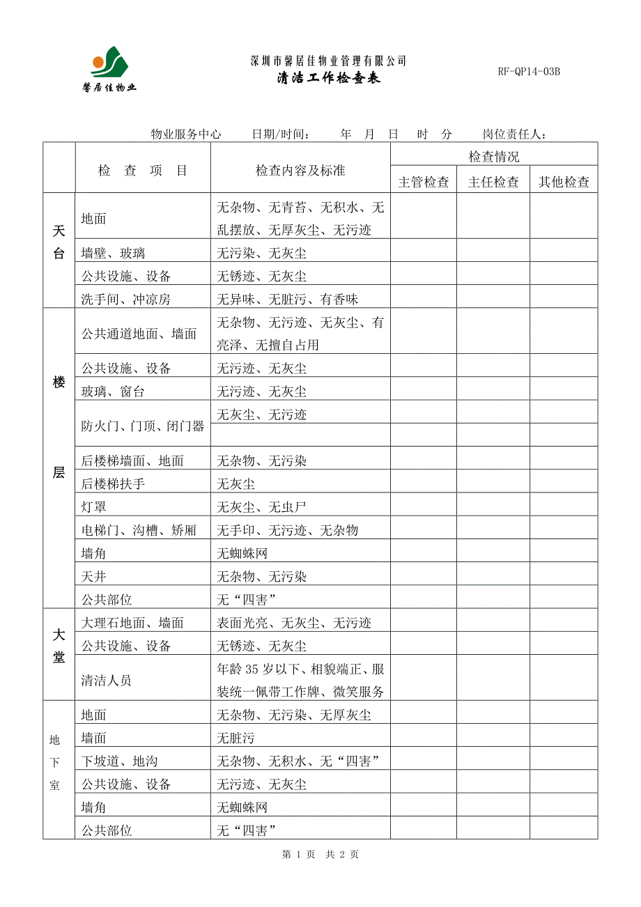 RFQP1403清洁工作检查表_第1页