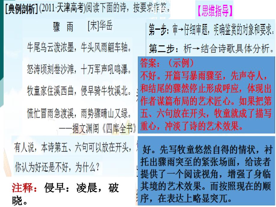 诗歌鉴赏之艺术构思(上课).ppt_第3页