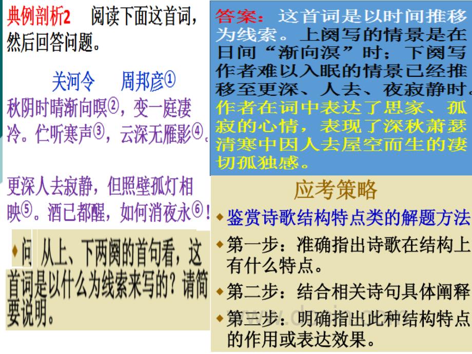 诗歌鉴赏之艺术构思(上课).ppt_第4页