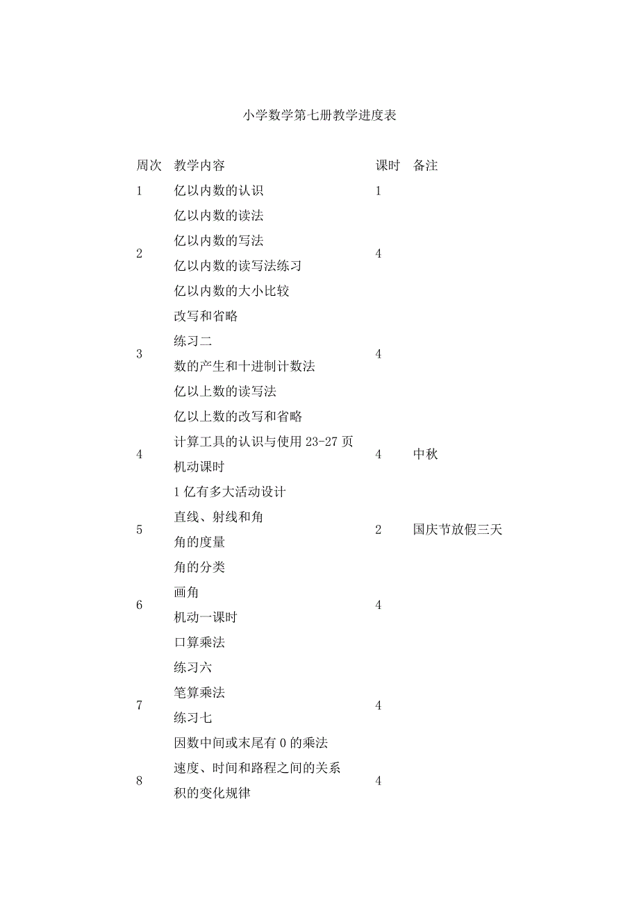 人教版四年级上册教学计划.doc_第4页