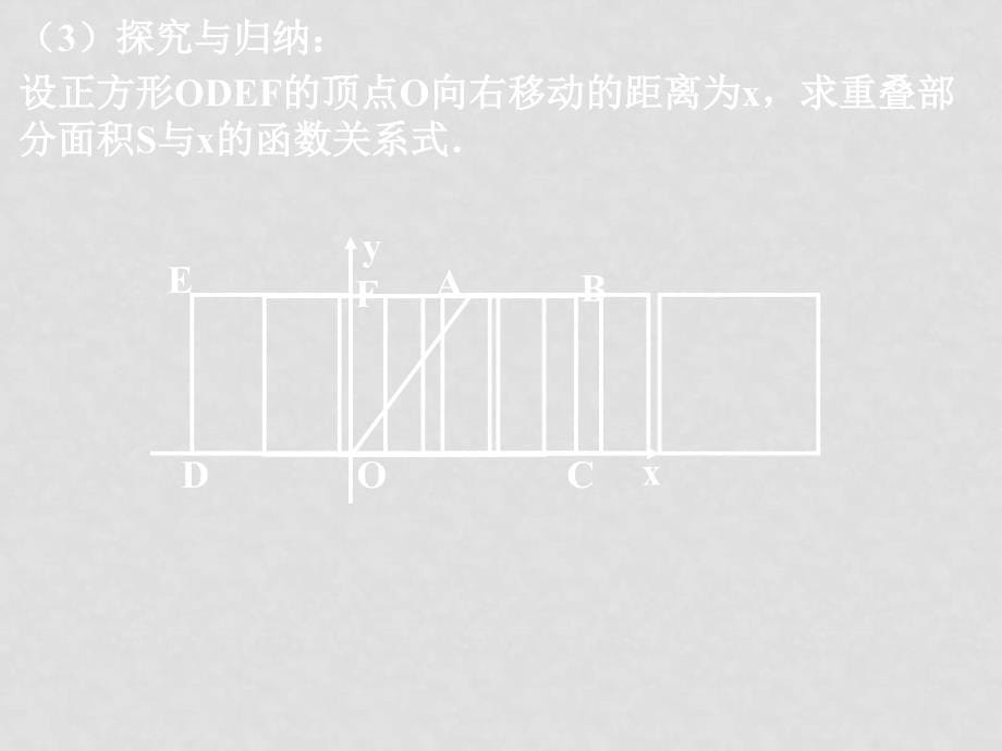 中考数学 重叠部分图形的面积专题课件人华东师大版_第5页