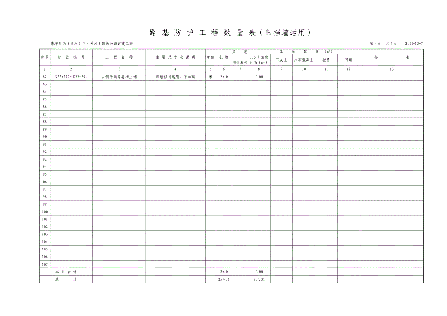 路基防护关键工程数量表加高挡墙_第4页