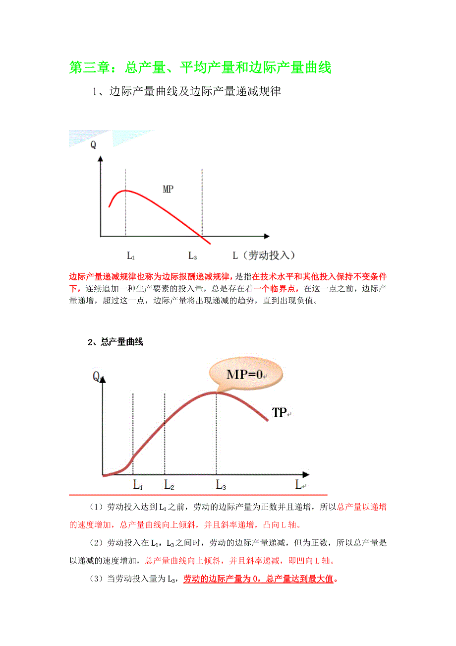 经济基础曲线大全_第4页