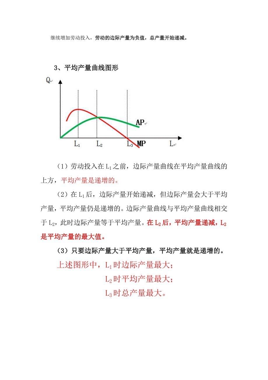 经济基础曲线大全_第5页