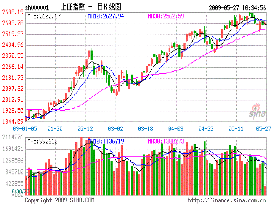 世界大学城.课件_第2页