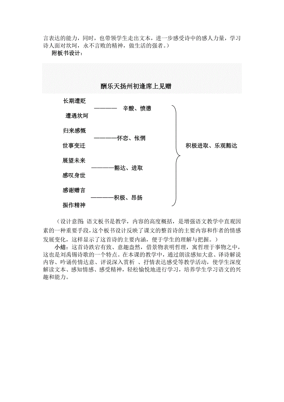 《酬乐天扬州初逢席上见赠》说课稿_第4页