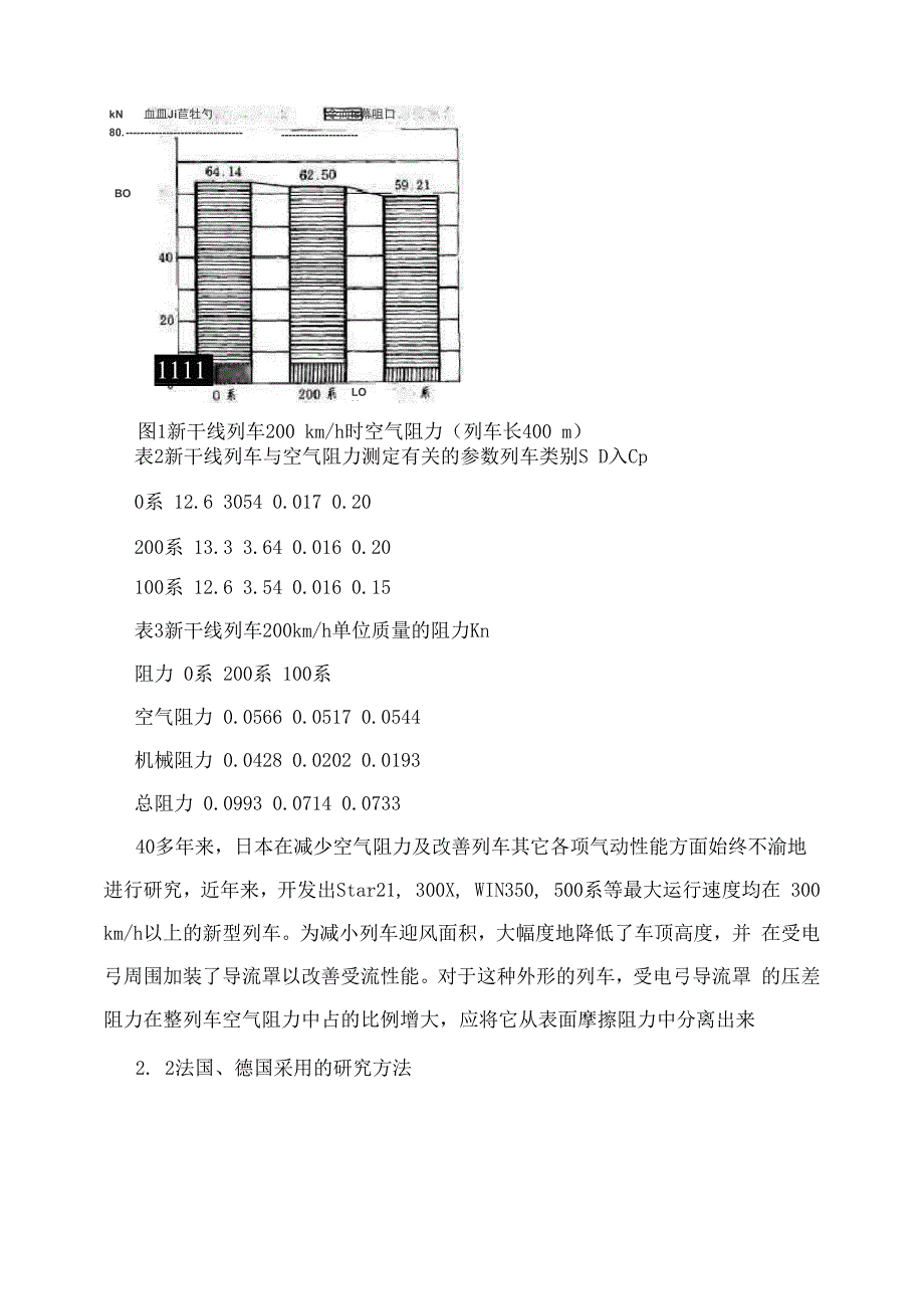 高速列车空气阻力1_第4页