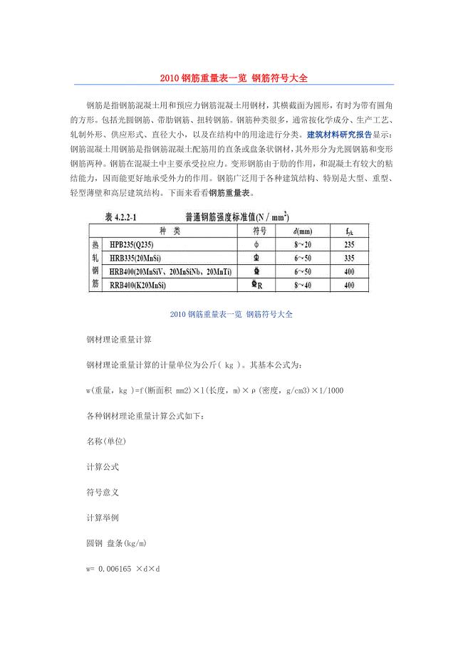 2010钢筋重量表一览 钢筋符号大全.doc