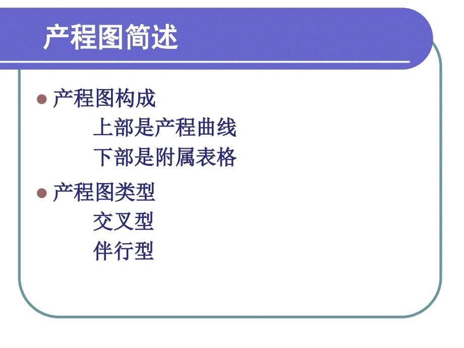 产程图的绘制与分析.ppt_第5页