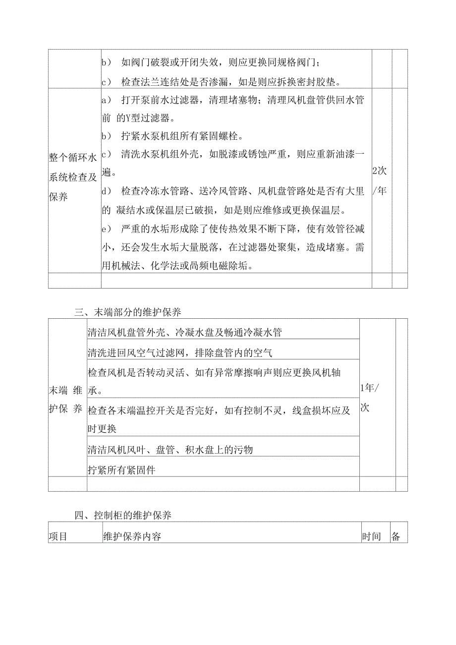 风冷模块机维保方案_第5页