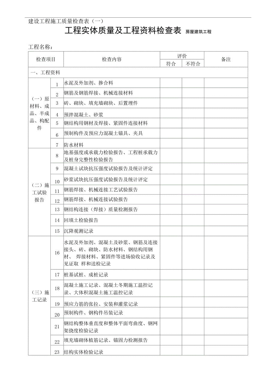 建设工程施工质量检查表汇总[详细]_第3页