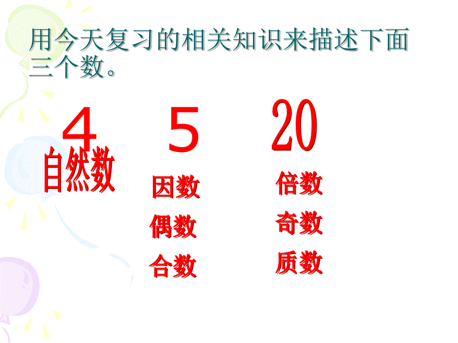 因数与倍数的整理复习ppt课件_第3页