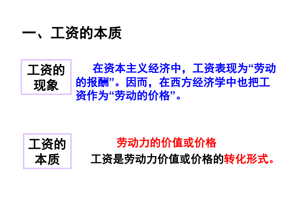 《马克思主义政治经济学原理》第九章课件_第4页