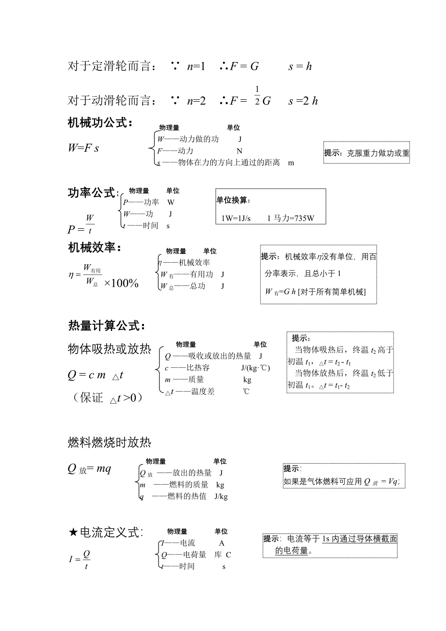 (完整版)初中物理中考常用公式总结_第3页