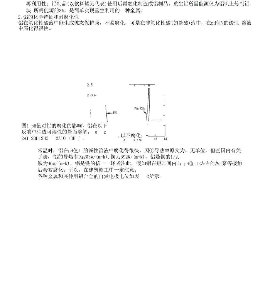 铝及其合金的腐蚀及防蚀_第4页