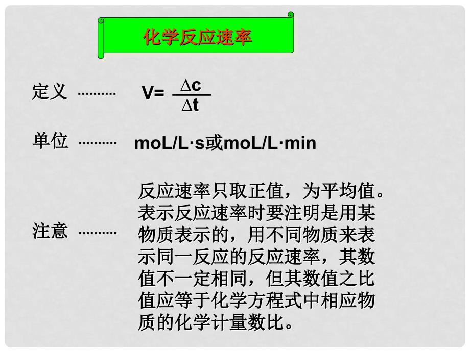 高三化学化学反应速率和化学平衡复习课件_第1页