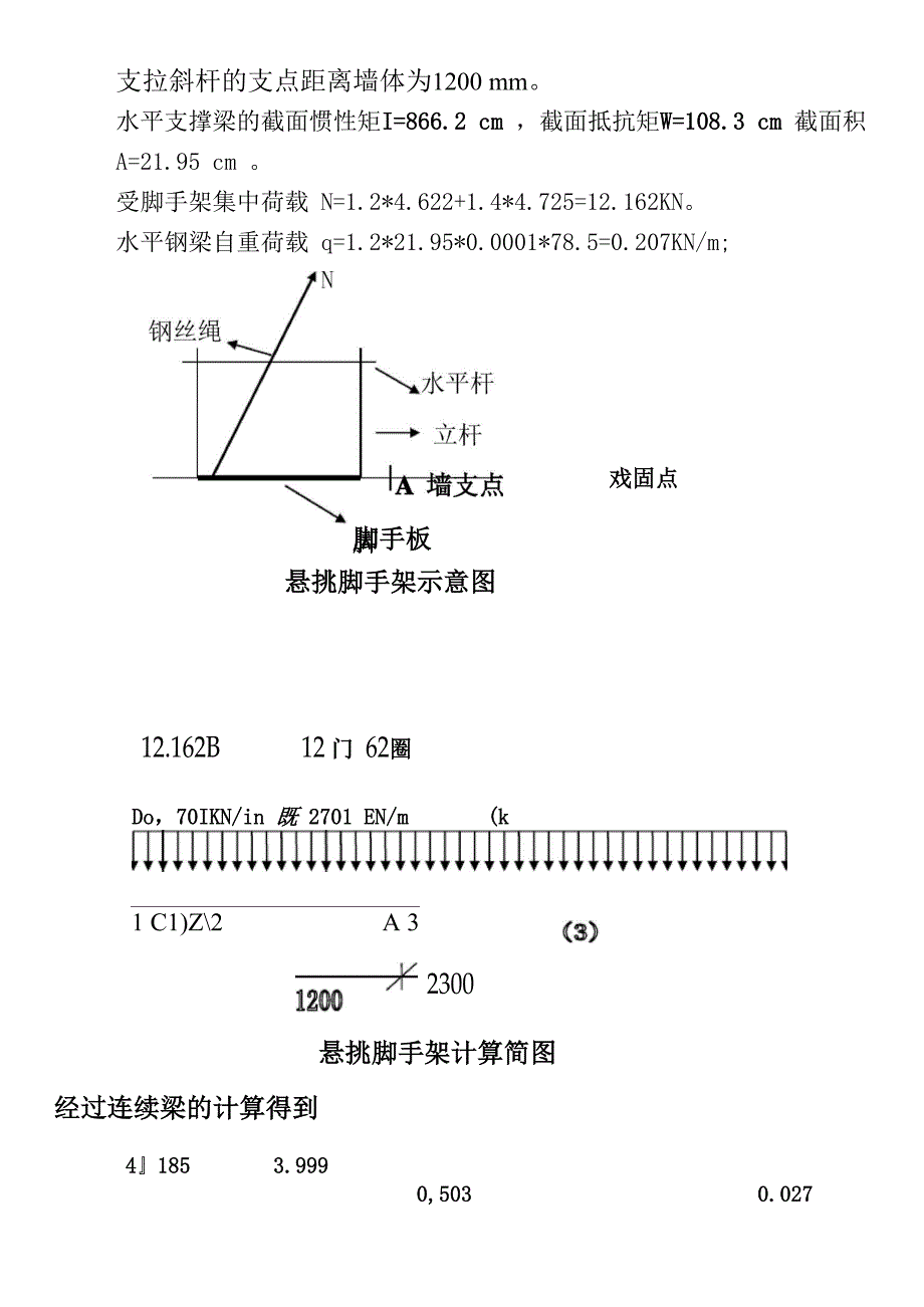 槽钢悬挑脚手架搭设方案_第4页