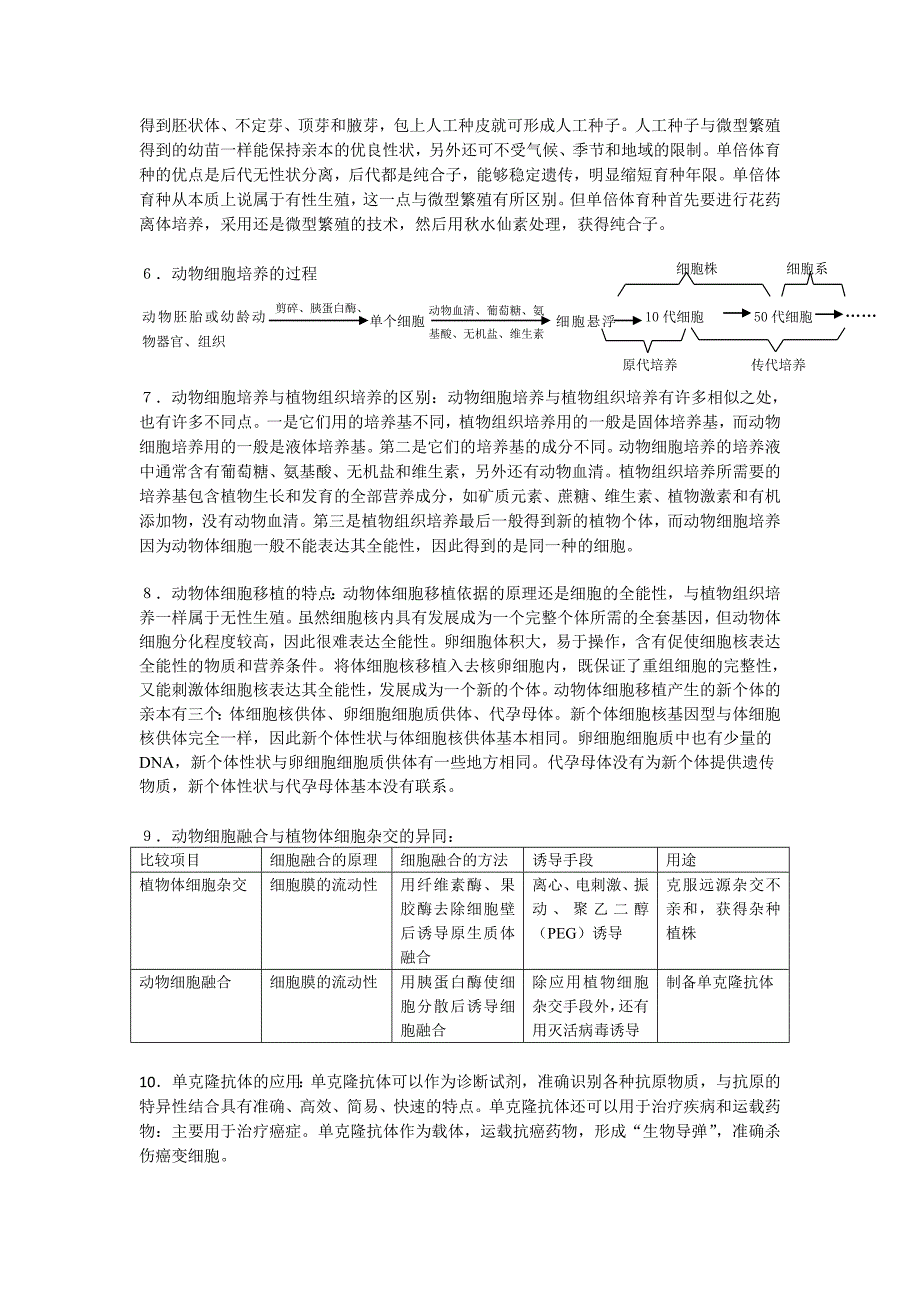 高三生物复习研讨会交流材料细胞工程专题的备考复习策略及配套练习_第3页