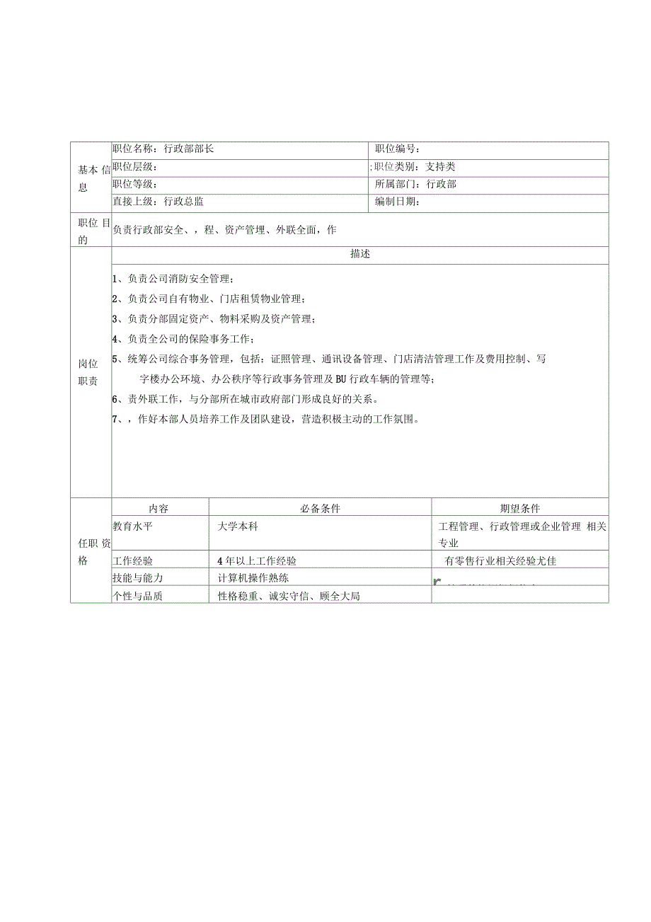 公司详细岗位说明书大全-总部行政部职位说明书_第2页