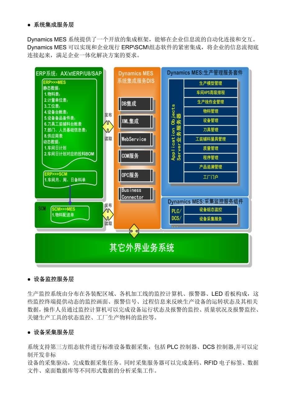 MES方面的软件_第5页