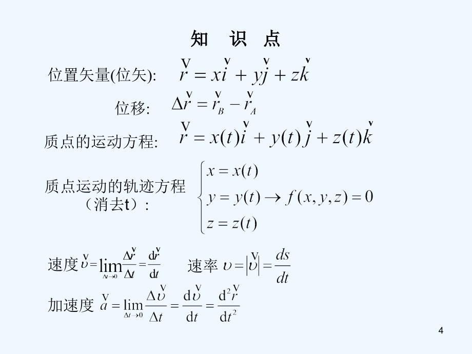 大学物理上知识结构总结ppt课件_第4页