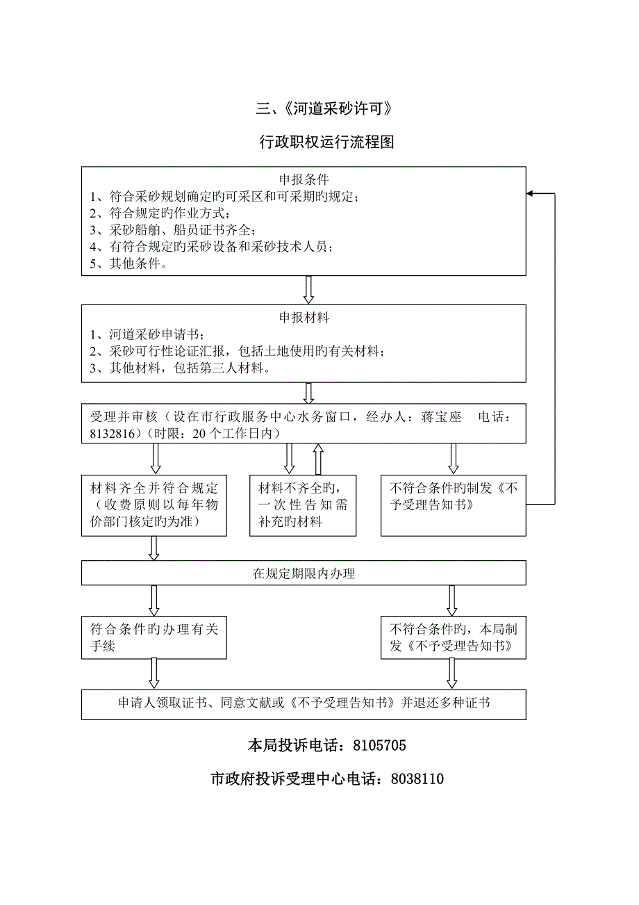 2023年一建设水工程及在河道水工程管理范围内建设_第3页