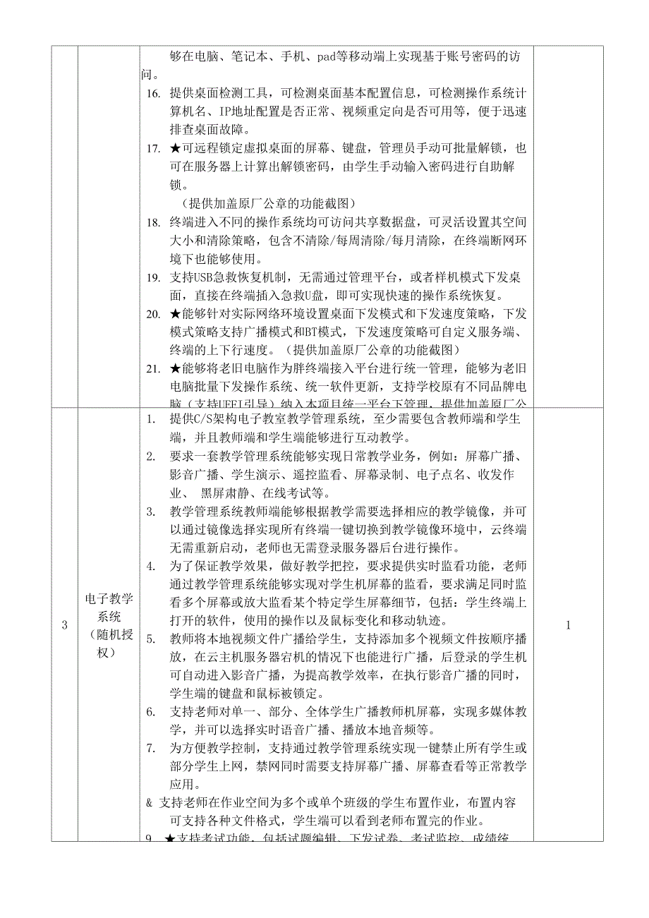 原内容采购内容_第3页