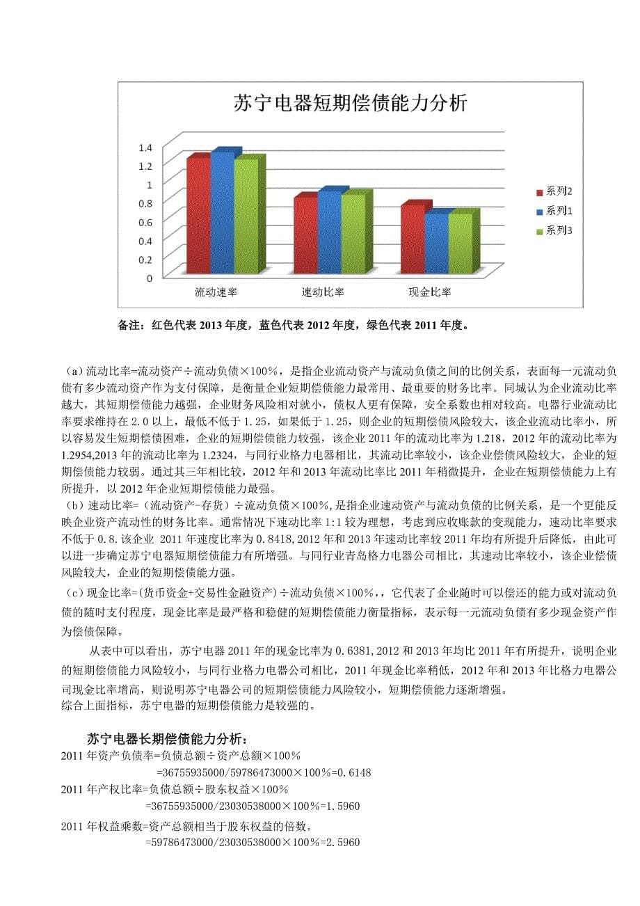 苏宁电器偿债能力分析_第5页