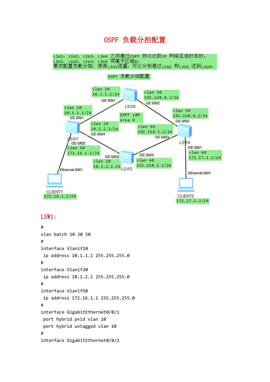 OSPF 负载分担配置.doc_第1页