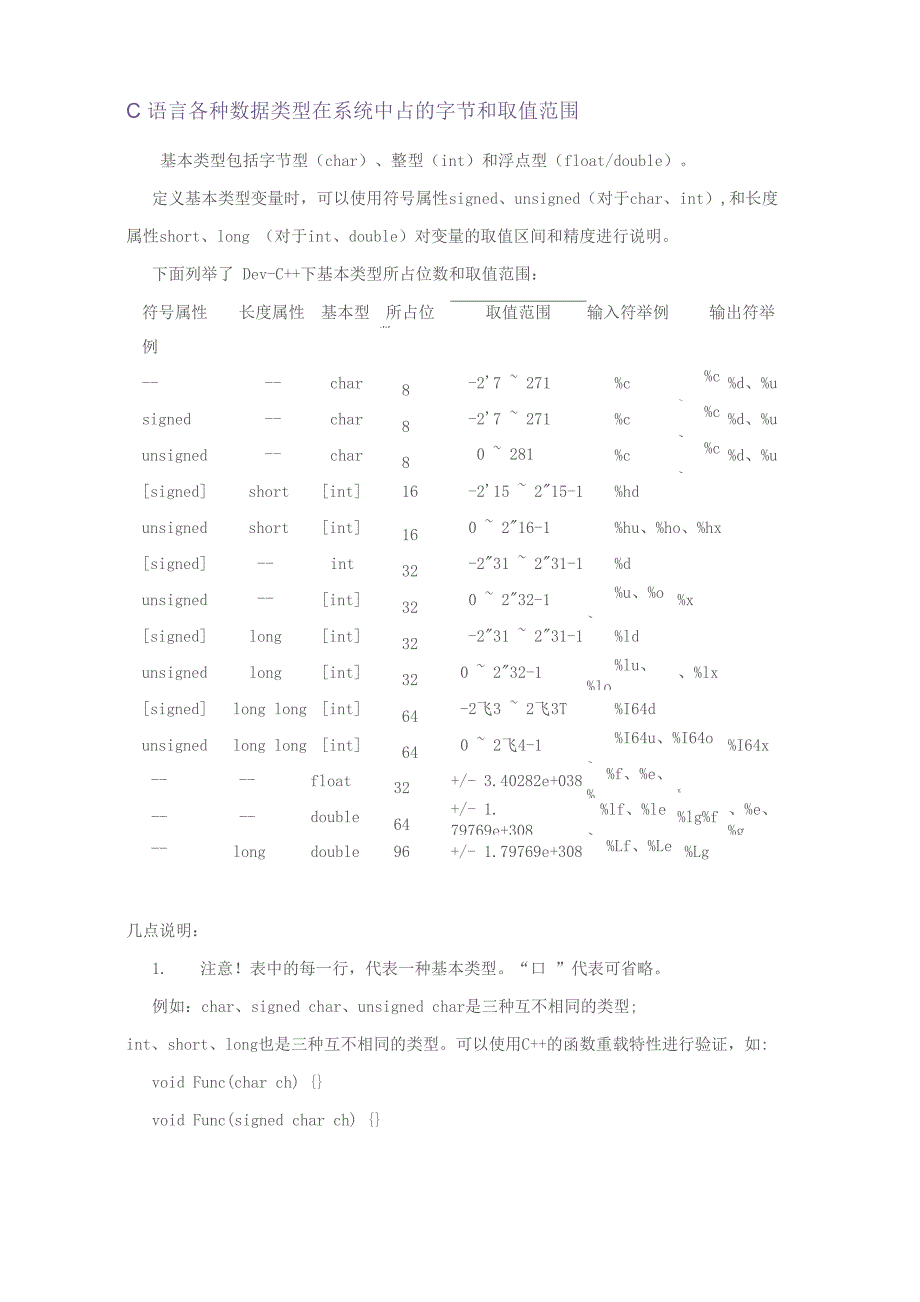 C语言数据类型及表示范围_第1页