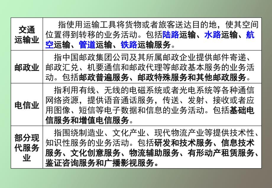 增值税的税收筹划_第4页