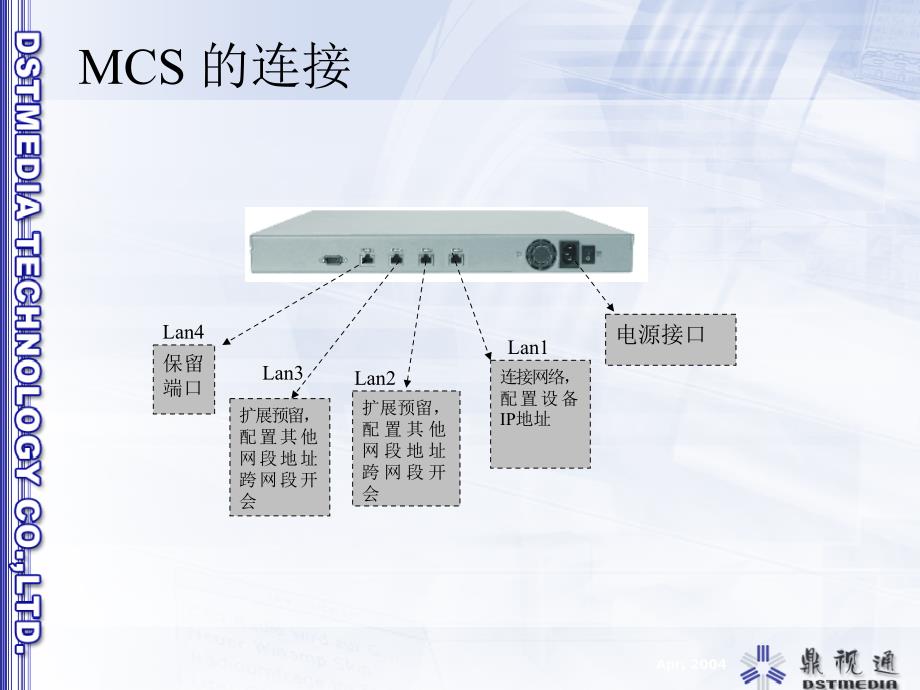 DSTMCU4000操作培训手册_第2页