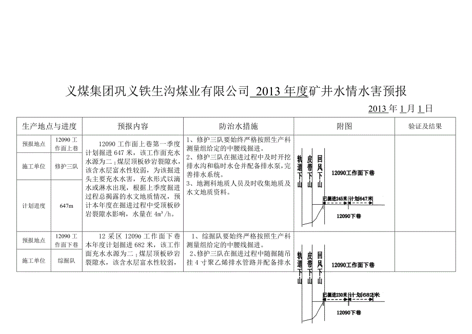 年度水情水害_第3页