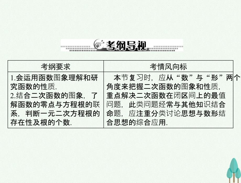 高考数学总复习 第二章 函数、导数及其应用 第7讲 一次函数、反比例函数及二次函数课件 文_第2页