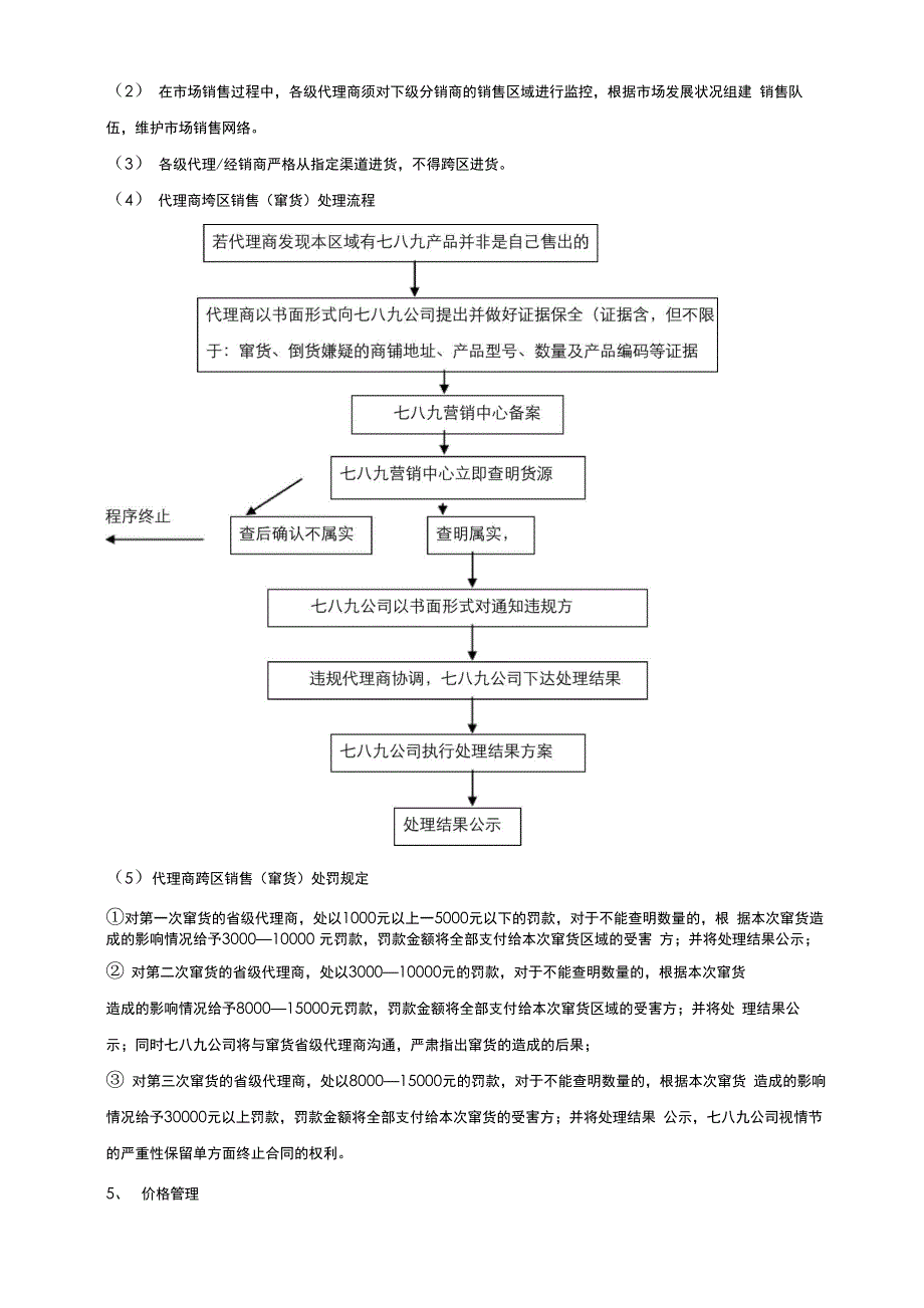 区域代理商管理制度_第4页