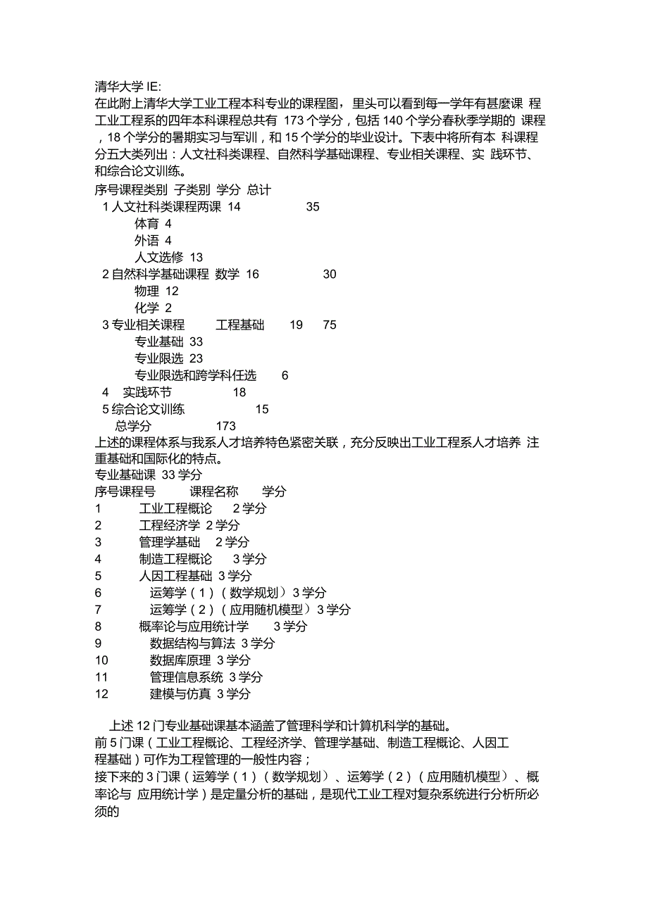 清华大学工业工程课程安排_第1页