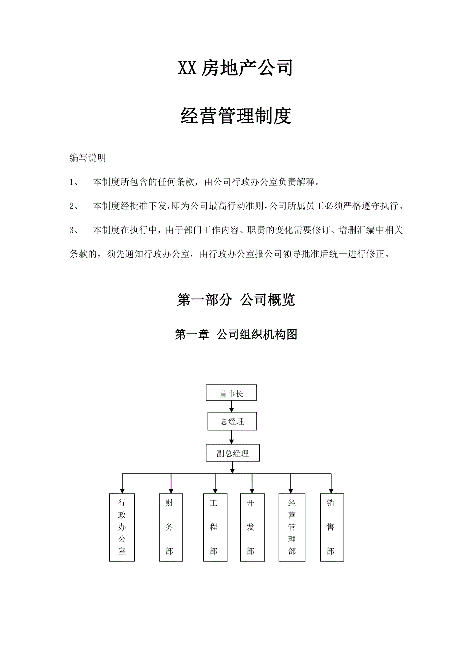 XX房地产公司-经营管理制度_第1页