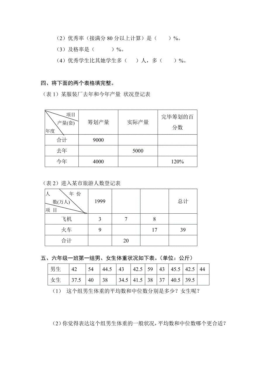 人教版六年级下册数学总复习统计与概率试卷_第2页