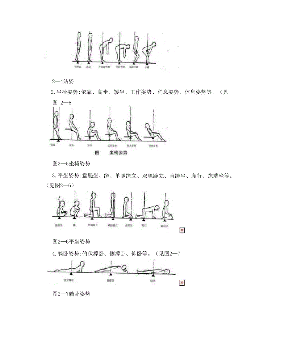 人体尺度与室内空间_第4页