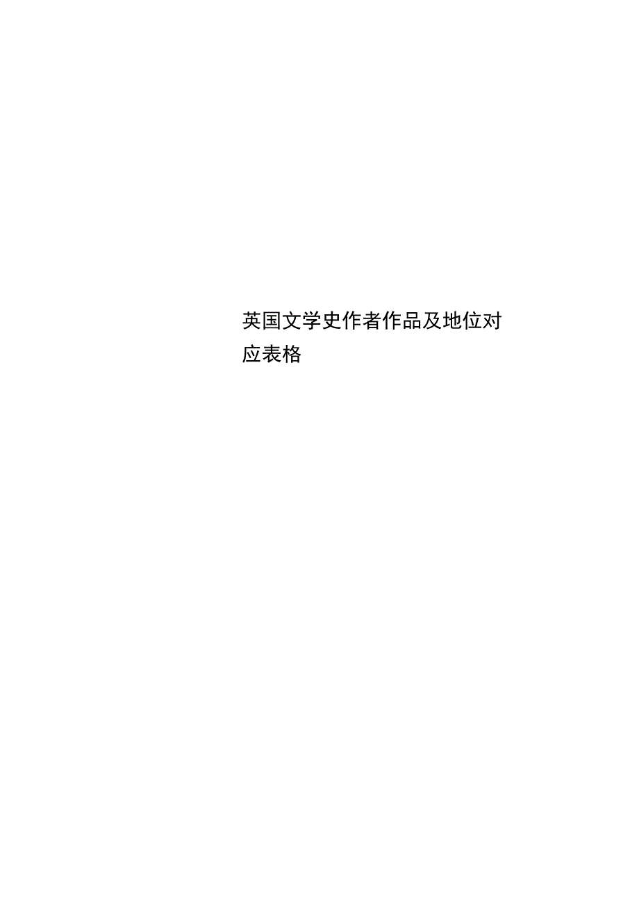 英国文学史作者作品及地位对应表格_第1页
