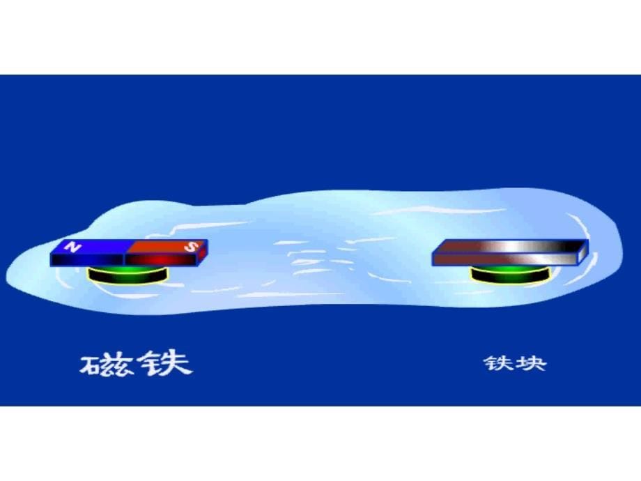 物理45牛顿第三定律课件新人教版必修1_第5页