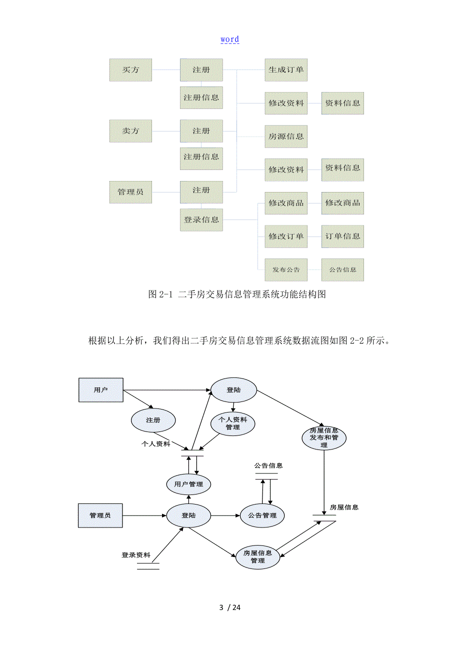 大数据库课设二手房交易信息系统管理系统_第4页