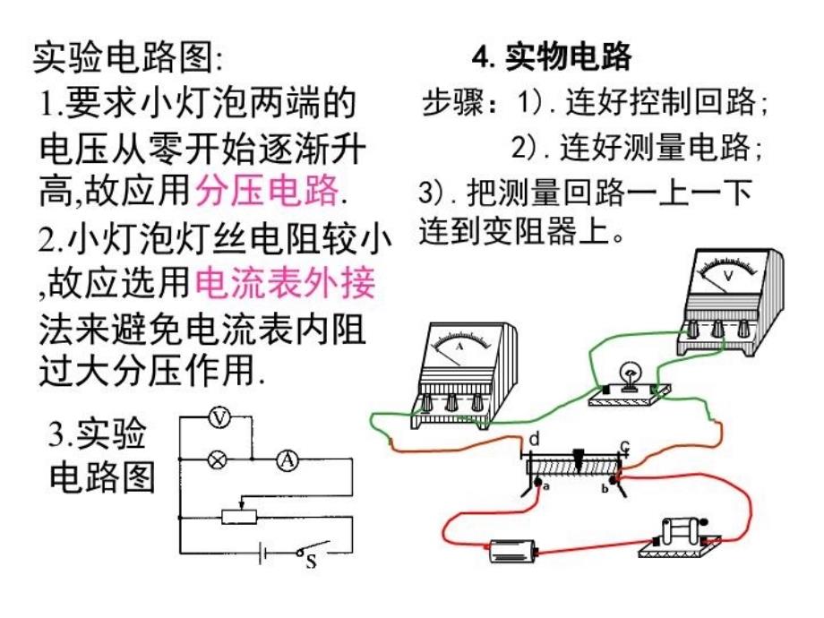 最新学生实验描绘小灯泡的伏安特性曲线zyPPT课件_第3页