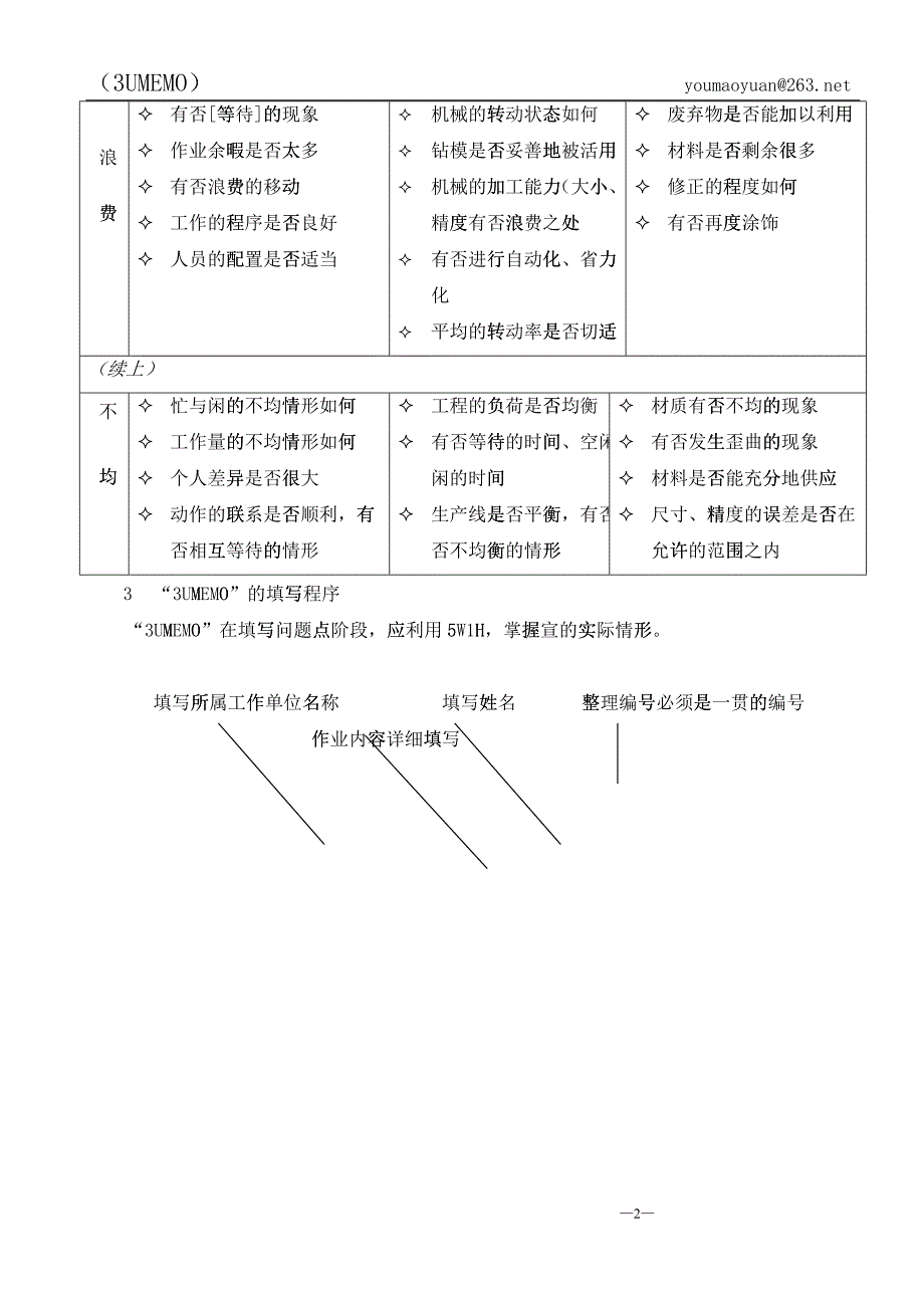 3umemo的运用知识讲座_第2页