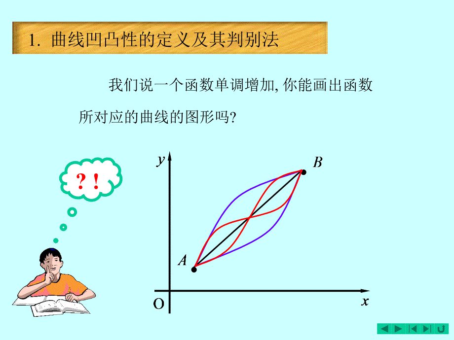 高数一元微积分应用_第4页